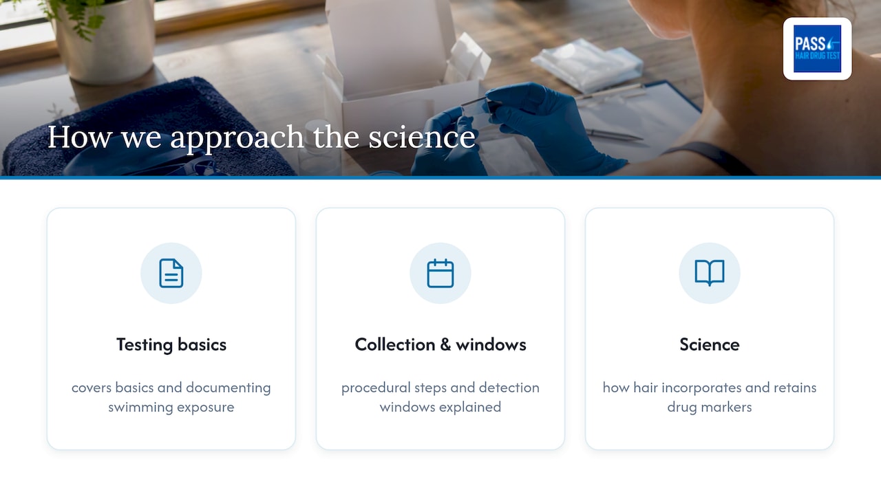 How PassHairDrugTest.com approaches the science behind these questions — overview diagram