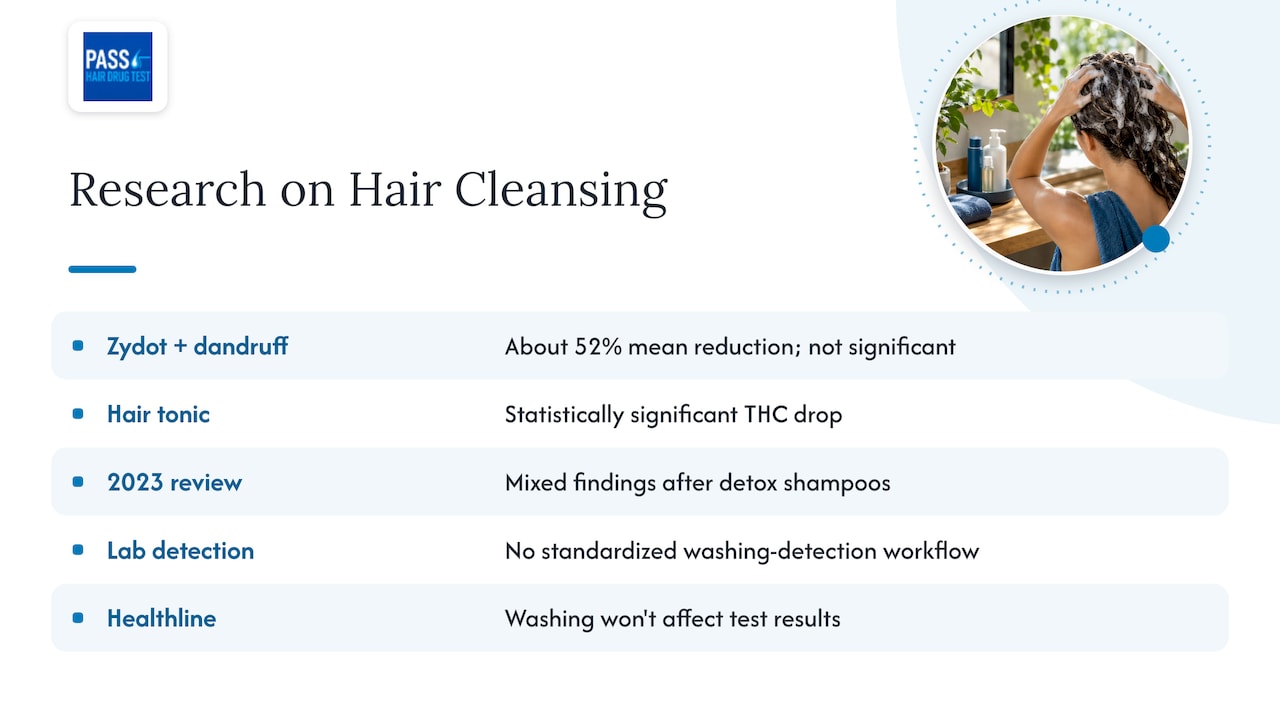 What the research says about cleansing and results
